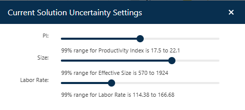 Three horizontal sliding bars used to set the range of uncertainty (99%) of estimates software project size, productivity, and labor rates